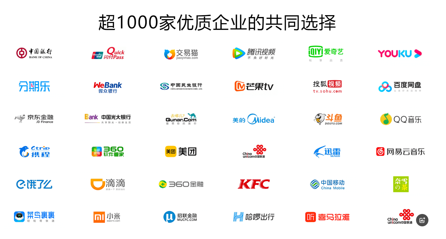 虚拟卡券平台生态闭环示意图